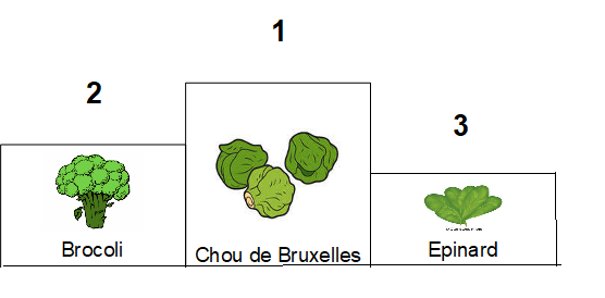 podium