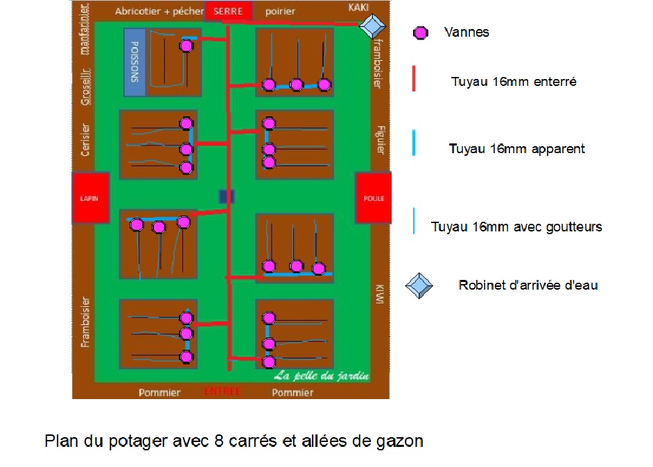 plan-potager1